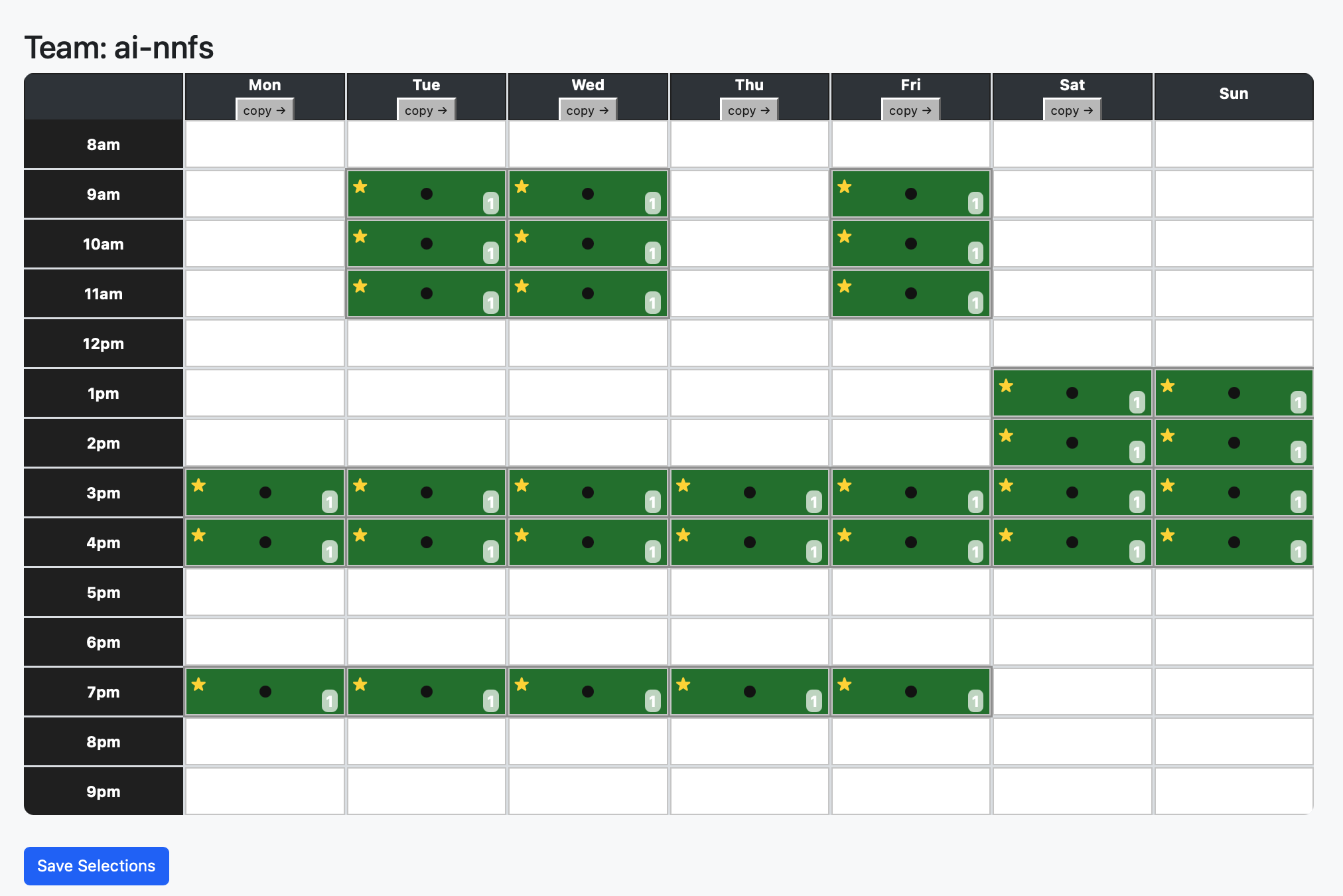 Scheduler Grid